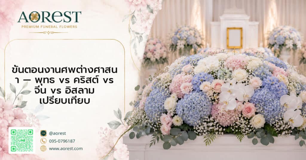 ขั้นตอนงานศพต่างศาสนา — พุทธ vs คริสต์ vs จีน vs อิสลาม เปรียบเทียบ